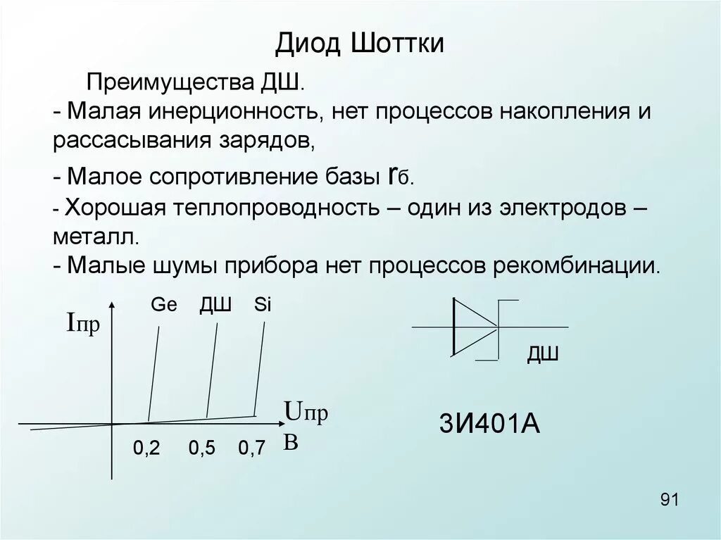 Диод частота. Преимущества диода Шоттки. Сопротивление базы диода. Диод Шоттки обозначение. Сопротивление диода Шоттки.