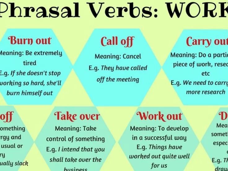 Phrasal verbs. Фразовый глагол take. Take for Фразовый глагол. Phrasal verbs out. Shall topic