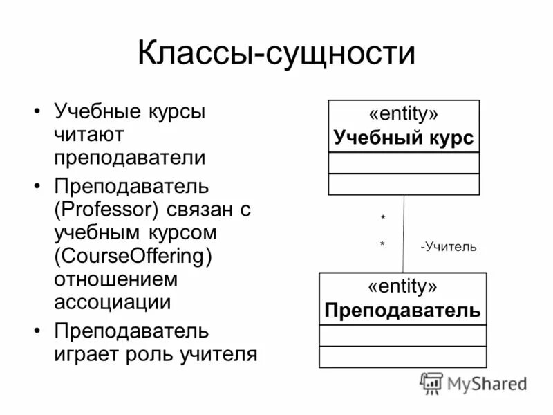 Информатика 7 класс для чего используются списки