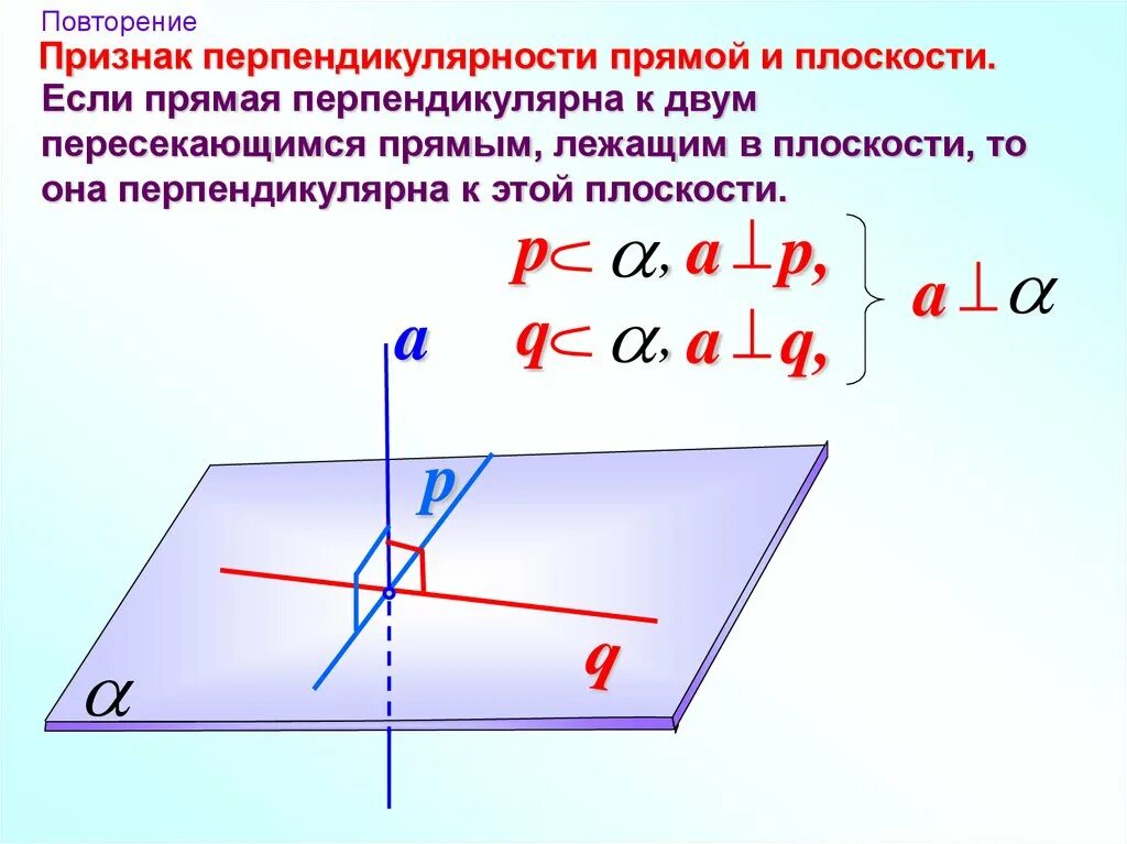 Теорема 3 признак перпендикулярности прямой и плоскости. Если прямая перпендикулярна 2 пересекающимся прямым плоскости то она. 3. Признак перпендикулярности прямой и плоскости. Теорема признак перпендикулярности прямой и плоскости.