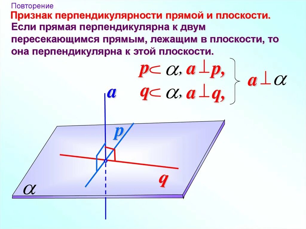 Две скрещивающие прямые