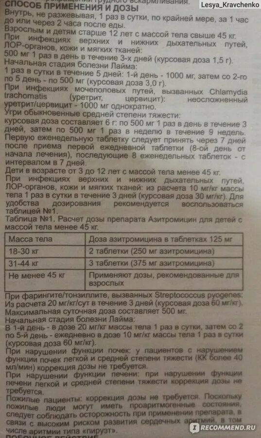 Азитромицин 250 мг для детей 5 лет дозировка в таблетках. Азитромицин 250 мг для детей дозировка. Азитромицин 250 мг дозировка. Азитромицин 250 мг инструкция для детей. Азитромицин сколько пить взрослому