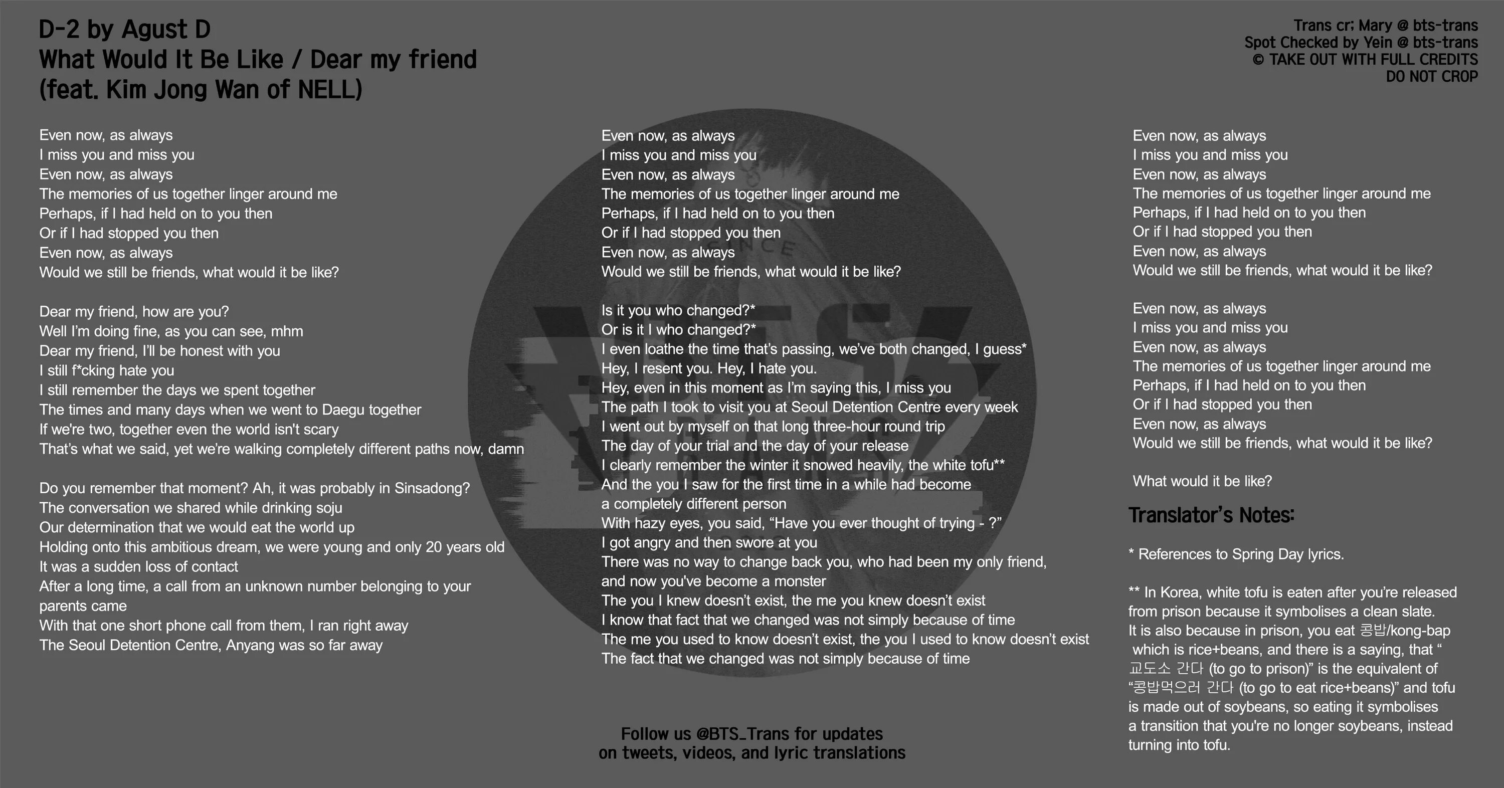 Перевод песни v fri end. BTS friends текст. Dear my friend (feat. Kim Jong Wan of nell) Agust d. Memories текст. Agust d Agust d текст.