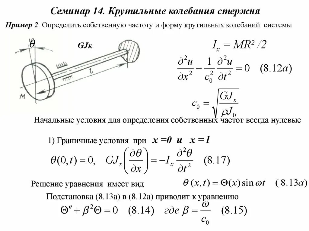 Период крутильных колебаний. Частота крутильных колебаний. Вывод формулы периода крутильных колебаний. Период крутильных гармонических колебаний формула. Период крутильных колебаний формула.