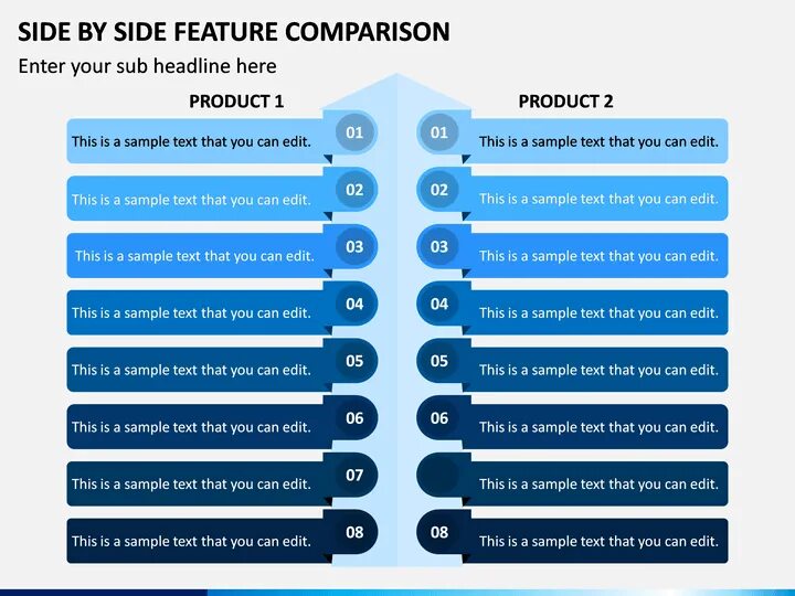 Side-by-Side Comparison. Сравнение в POWERPOINT. Compare Side-by-Side. Side-by-Side график.