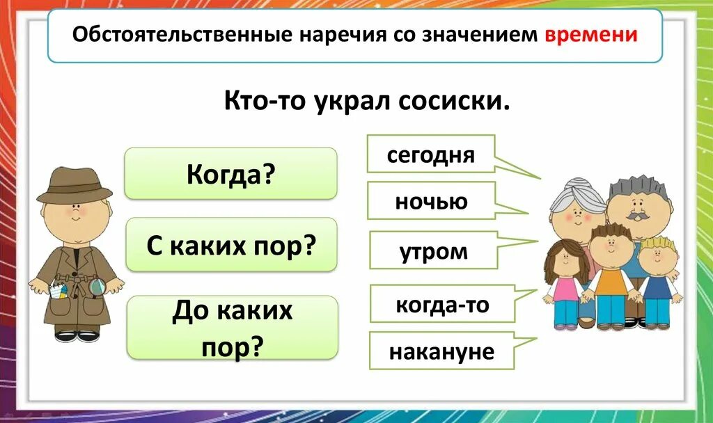 Наречие разных разрядов. Наречия по значению. 6 разрядов наречий.