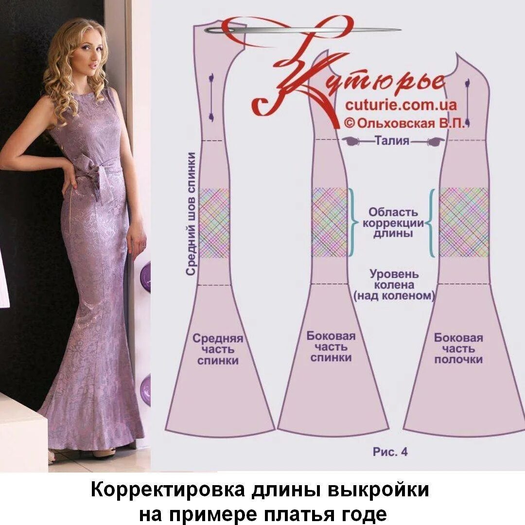 Как правильно сшивать платье. Выкройка вечернего платья. лекало платья. готовые лекала вечерних платьев. платье русалка вечернее выкройка.