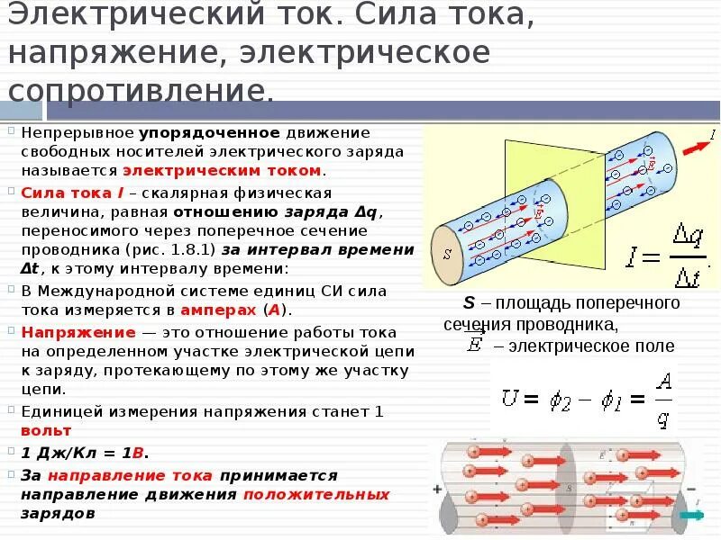 Напряжение это. Напряжение электрического тока простого цилиндрического поля. понятие электрической цепи сила тока напряжение сопротивление. величина напряжения электрического тока. физика ток напряжение сопротивление мощность.