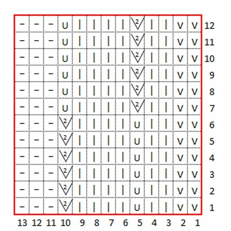 Ажурный узор раппорт 13 петель. Ажурные дорожки. Узоры спицами со схемами. Узор спицами раппорт 13 петель.