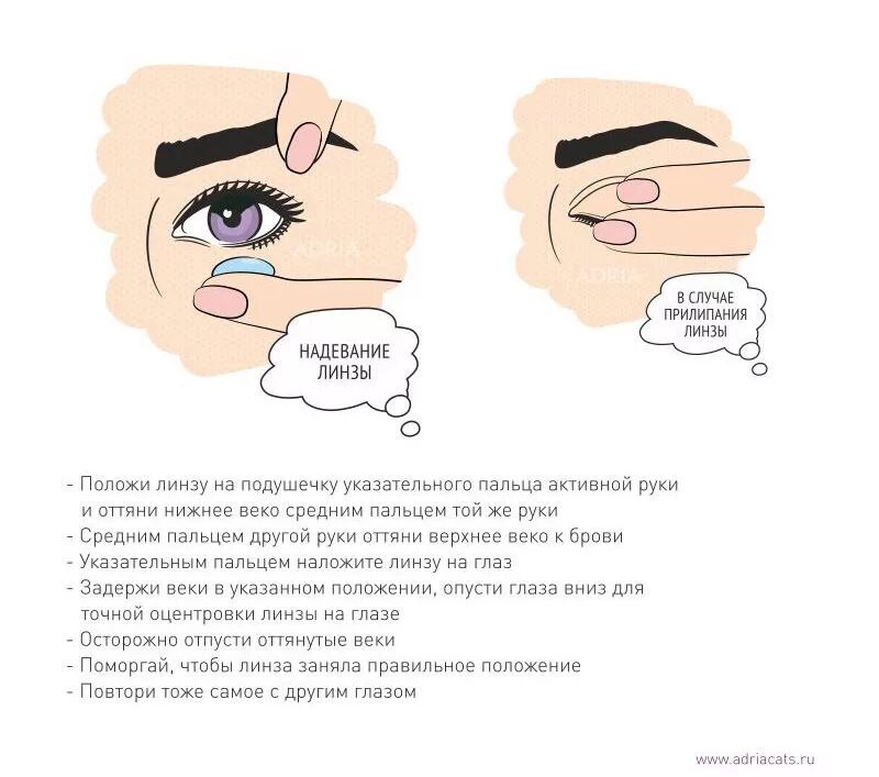 Как одевать линзы поэтапно. Правильное одевание линз. как надевать линзы. как правильно одевать линзы для глаз. правильное одевание контактных линз.