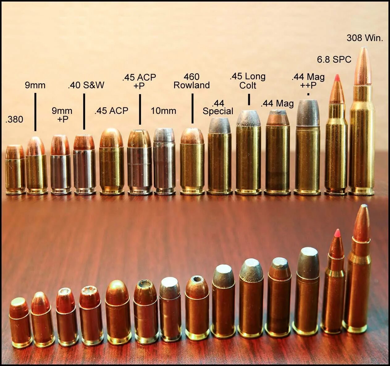 9 мм это сколько. Калибры нарезного оружия 7.62. Калибр 8 мм пистолетный патрон. Пуля калибра 9 мм. Калибр оружия оружие калибра 8 мм.