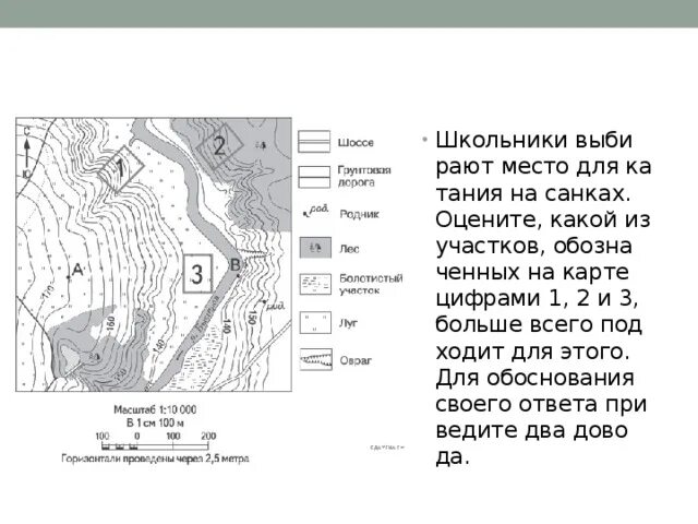 Обозначение цифр на карте