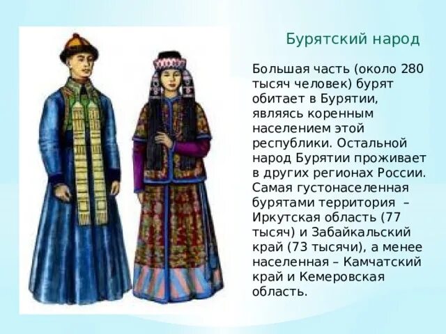 Одежда бурятов сообщение