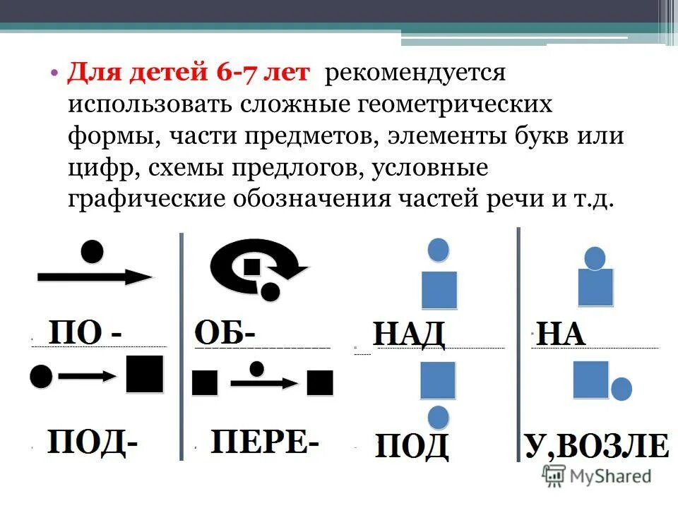 обозначение множества в математике. обозначенную частями 5 и 6. строение цветка схема биология. запас питательных веществ в семени фасоли. части слова в русском языке.