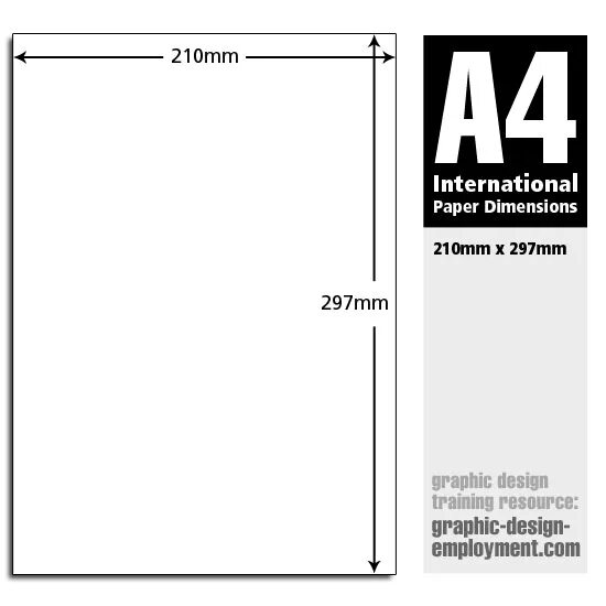 A4 a3 a2 размеры
