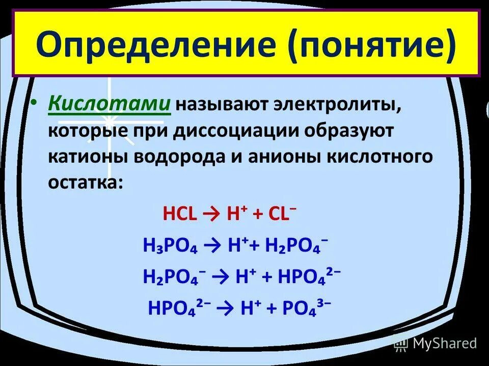 Электролиты которые при диссоциации образуют. Какие электролиты называют кислотами. кислоты называют электролиты при диссоциации образуют катионы. понятие кислоты. кислотами называются электролиты при диссоциации которых образуются.