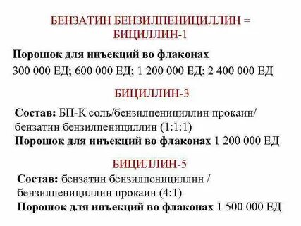Как рассчитать антибиотик