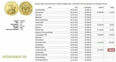 Курс валют внешфинбанк на сегодня руновский переулок. Рбк наличная валюта в москве. Курс валют внешфинбанк на сегодня руновский переулок. Внешфинбанк москва. Заубер банк санкт-петербург курс доллара на сегодня.