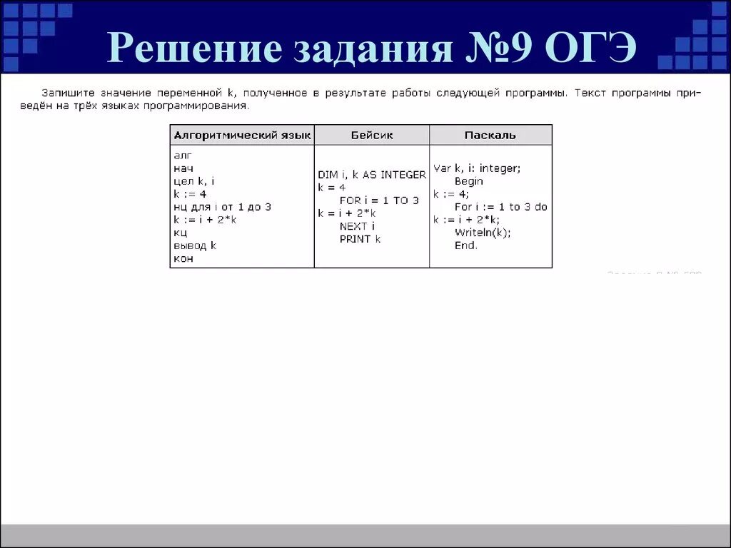 Экзамен огэ информатика 9. 9 Задание ОГЭ по информатике. Задачи ОГЭ Информатика Паскаль. Задача по информатике 9 класс 9 задание. Решение 9 задания ОГЭ Информатика.