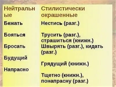 Стилистически окрашенные слова впр 7 класс русский