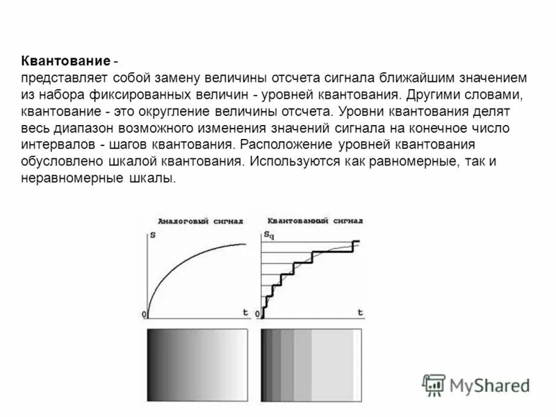шаг квантования по уровню. квантование физических величин. квантирование энергии. приведите примеры квантования физических величин. квантование физических величин.