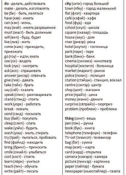 Как переводится слово my. Список слов для начинающих английский язык. Слова на английском языке для начинающих. Английский язык слова с переводом. Английские слова с переводом.