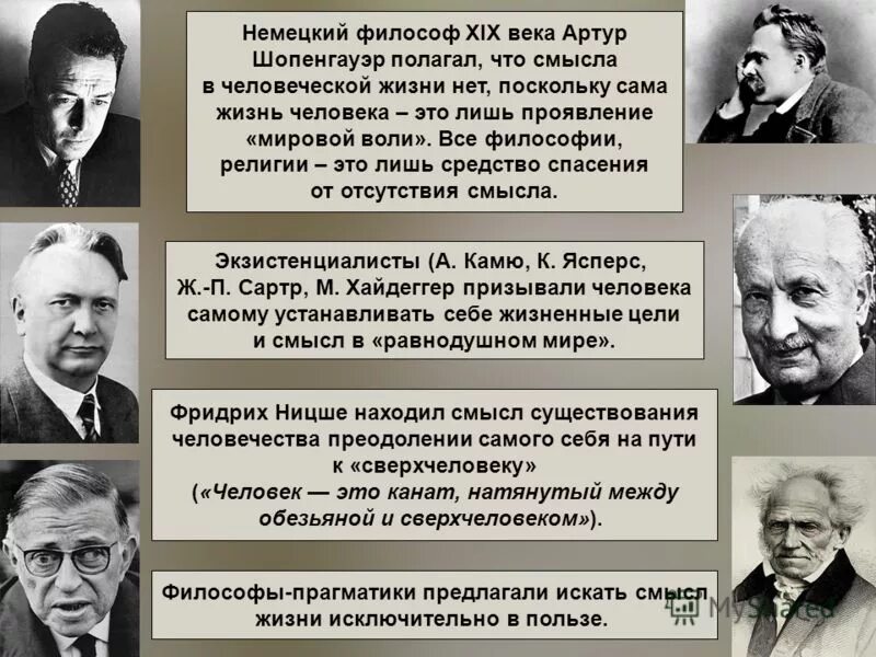 георг вильгельм фридрих гегель фото. немецкие классические философы. немецкие философы 20 века. мартин хайдеггер философское направление. немецкие философы 20 века.