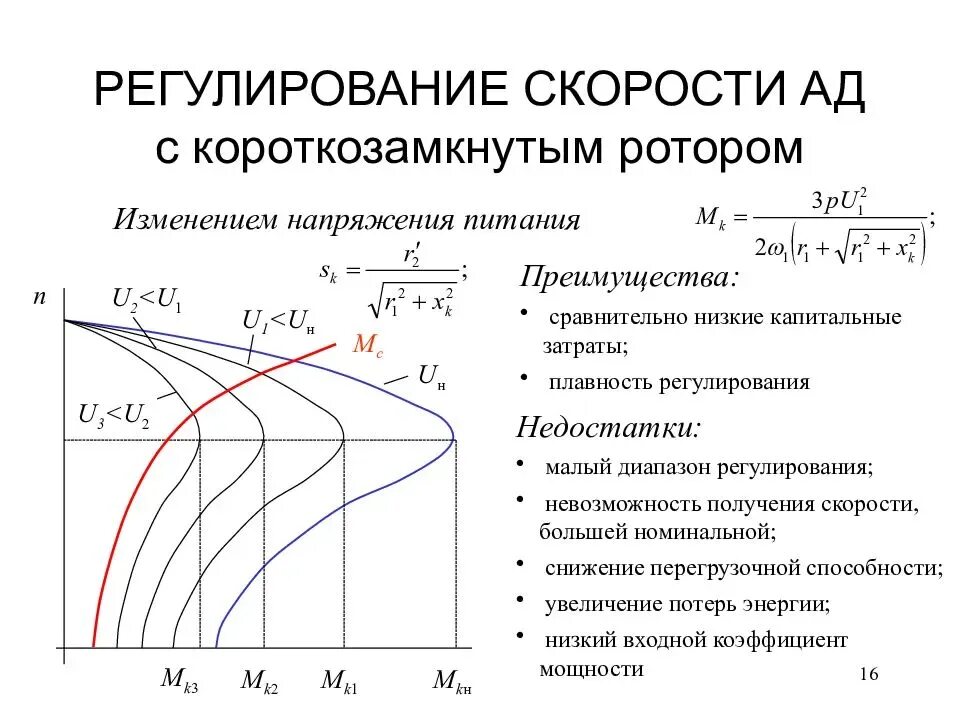 Зависимость момента асинхронного двигателя от частоты. Асинхронный двигатель регулирование частоты вращения напряжением. Зависимость тока асинхронного двигателя от напряжения. Регулирование скорости асинхронного двигателя изменением частоты. Плавное изменение скорости