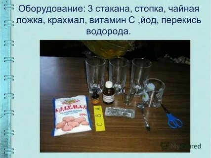 Глюкоза йод