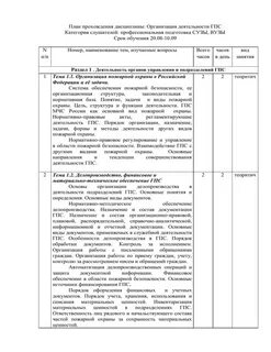 Документы гпс