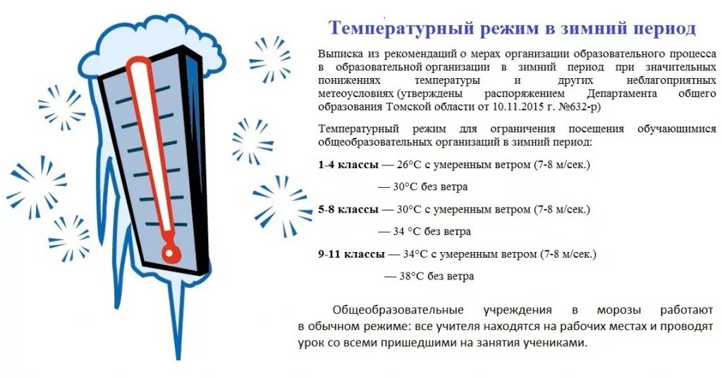 Температура воды в морозы. Температурный режим для школьников. Тмпературный режим работа. Температурный режим для школьников в зимний. Температурный режим зимой для школьников.