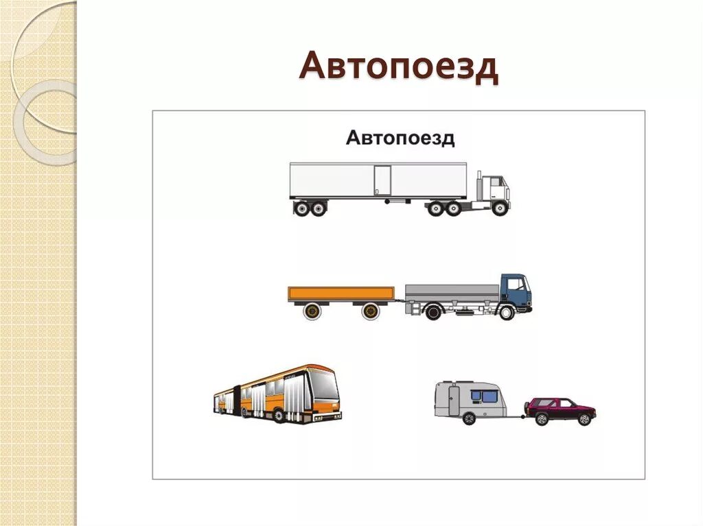 Движение автопоезда. Автопоезд термин. Автопоезд ПДД. Автопоезд" - механическое транспортное средство,. Виды автопоездов.