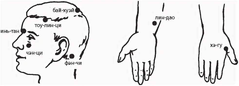 Подбор точка