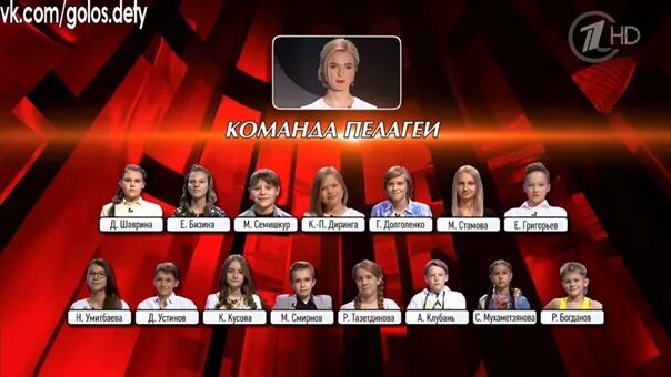 Голос команда пелагеи. Голос 2012 команда пелагеи. Голос 2012 команда пелагеи. Голос 2 команда пелагеи. Голос 2 команда пелагеи.