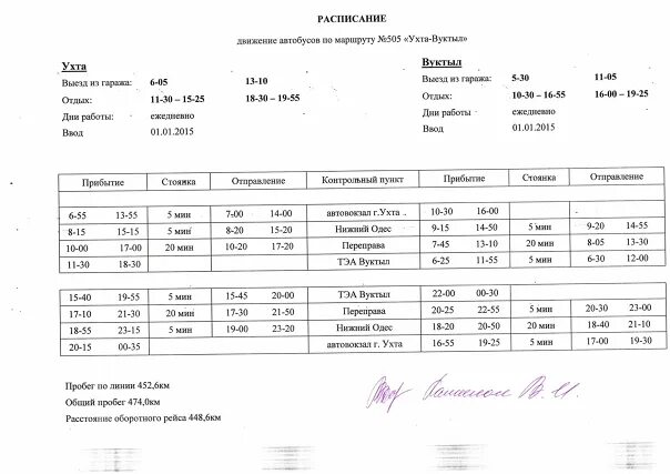 Расписание автобусов Вуктыл Ухта Вуктыл. Ухта-Вуктыл расписание автобуса 2022. Расписание автобусов Вуктыл Ухта. Движение автобусов Вуктыл Ухта. Расписание 393 кострома никольское