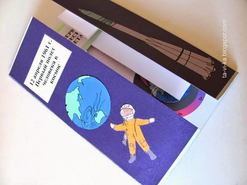 Лэпбук космонавтика. Лэпбуки для детей на тему космос. Лэпбук космос для дошкольников. Лэпбук на тему космос для дошкольников. Лэпбук день космонавтики.
