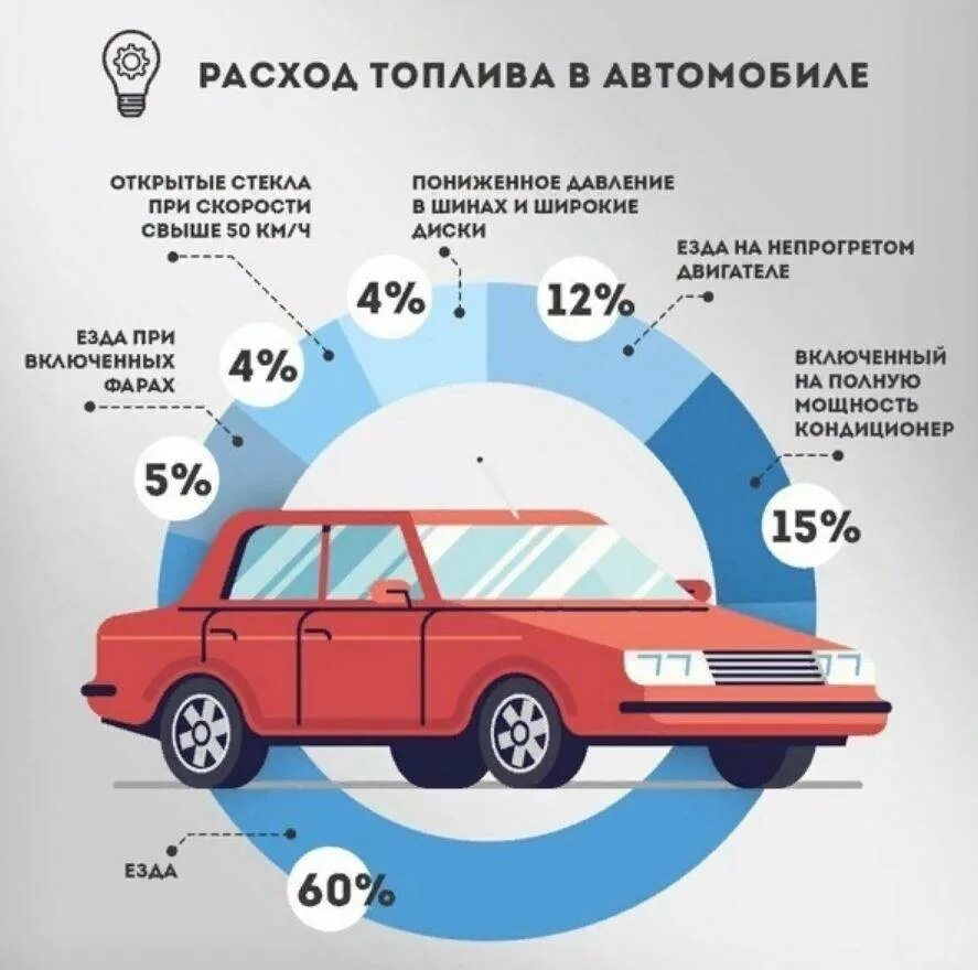 Ездивший почему и