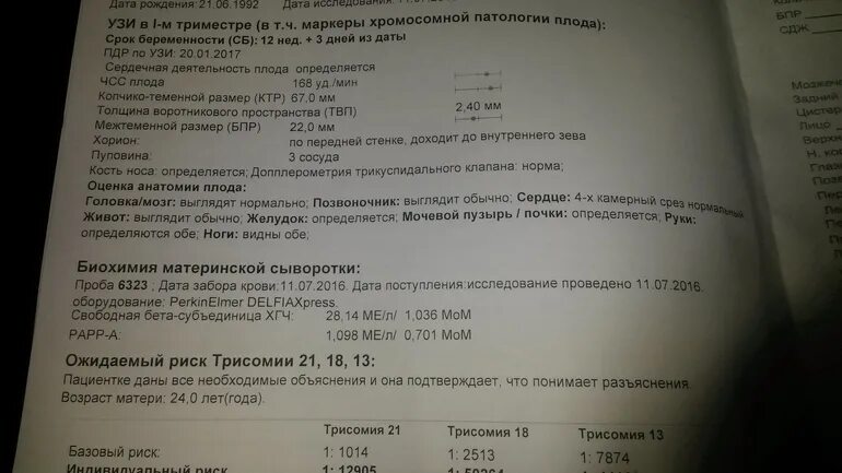 Трисомия 21 по возрасту таблица норма Трисомия 21 нормальные показатели таблица