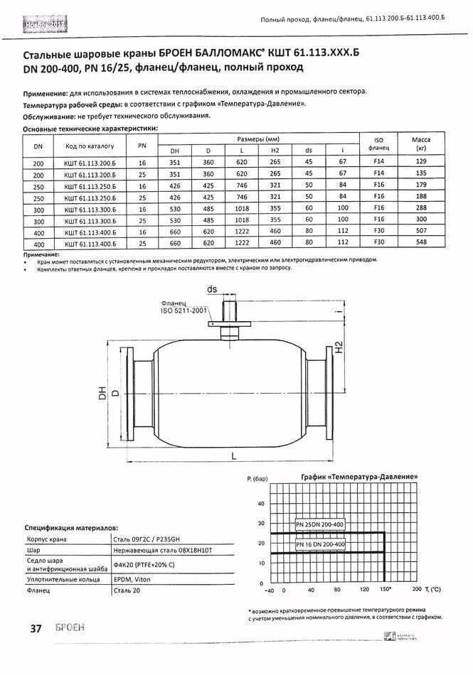 Техническая характеристика шаровых кранов. Шаровые краны Балломакс полный проход Ду 200. Шаровый краны Балломакс ду200 полный проход. Редуктор крана Балломакс Ду 400 ППУ чертеж. Шаровые краны Балломакс полный проход Ду 200 ру 25.