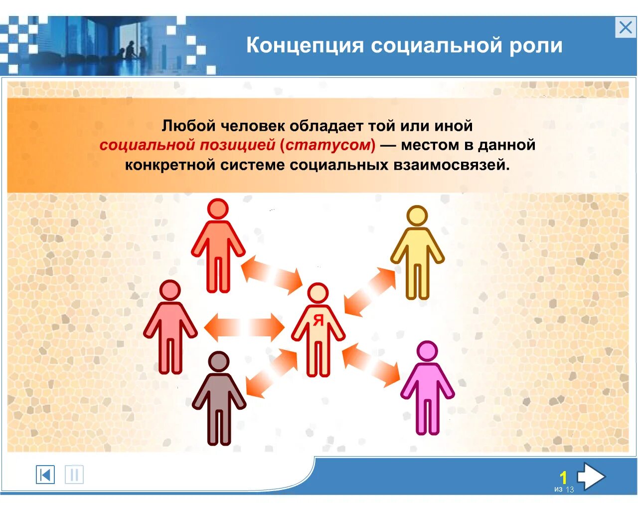 Как понять слово социальная. Социальные роли человека. Социальный статус человека. Социальный статус и социальная роль. Социальные статусы и роли.