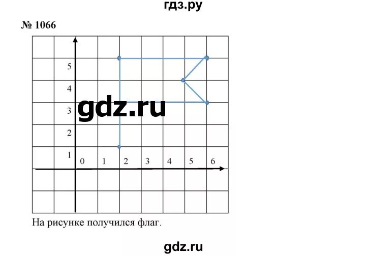 Математика 6 класс гдз 1066. Математика 6 класс Никольский номер 1066. Математика 6 класс Никольский номер 1063. Гдз по математике 6 класс Никольский номер 1067.