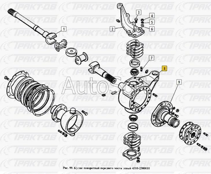 Опора шаровая 4310. Поворотный кулак КАМАЗ 4310 схема. КАМАЗ 43118 передний мост схема поворотный кулак. КАМАЗ 4310 передний мост поворотный кулак. Корпус поворотного кулака КАМАЗ 4310.