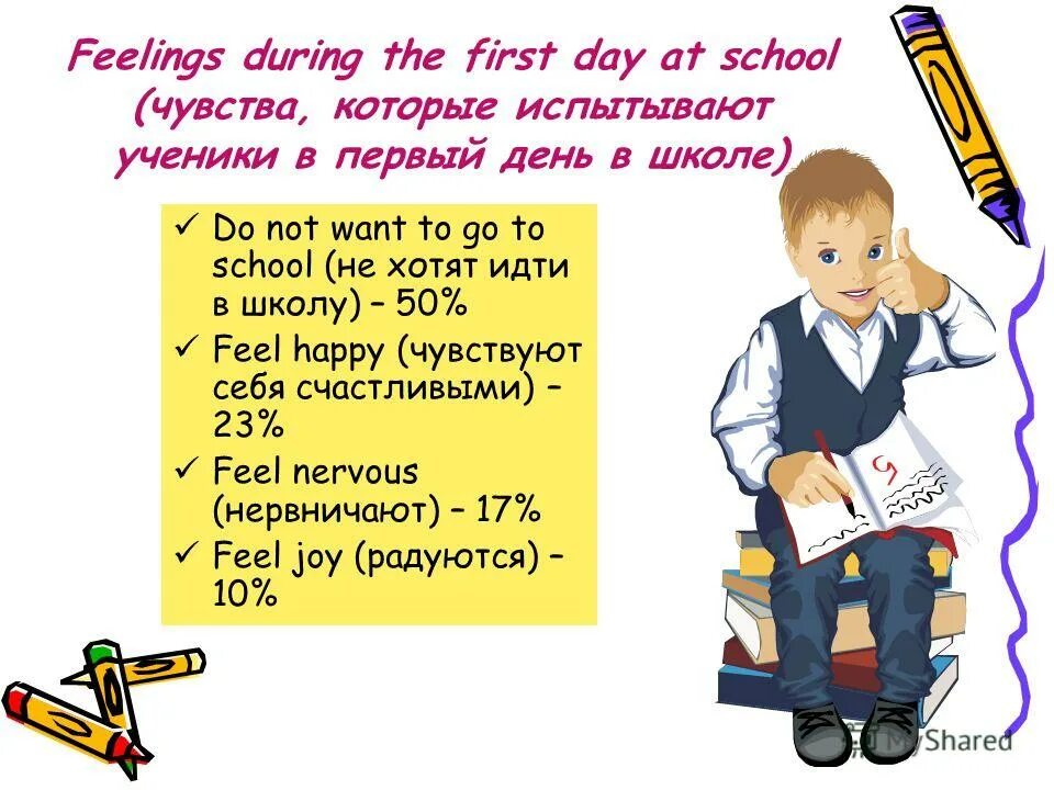 Getting to school or to work. At school или in school. at the school или at school правило. at school in school разница. at school at home at work правило.