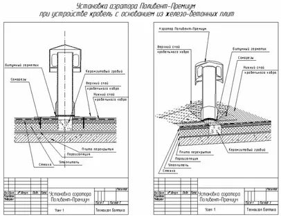 Установка аэраторов на кровле
