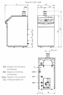Baxi диаметр дымохода