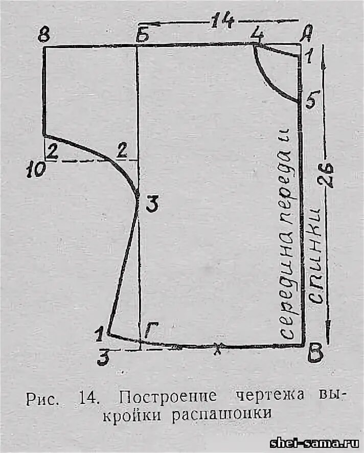 Выкройка свага для ламбрекена с размерами. Выкройка свага для ламбрекена. Выкройка на ткани. Раскрой ткани. Астра раскрой 5.