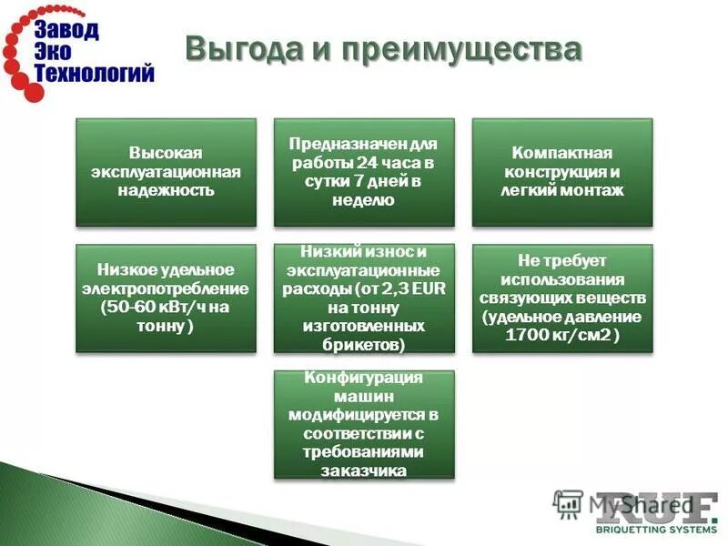 Техника свойство преимущество выгода. Характеристика свойство выгода. Преимущество выгода 7 букв. Преимущество выгода 7 букв. Свойства и выгоды товара.