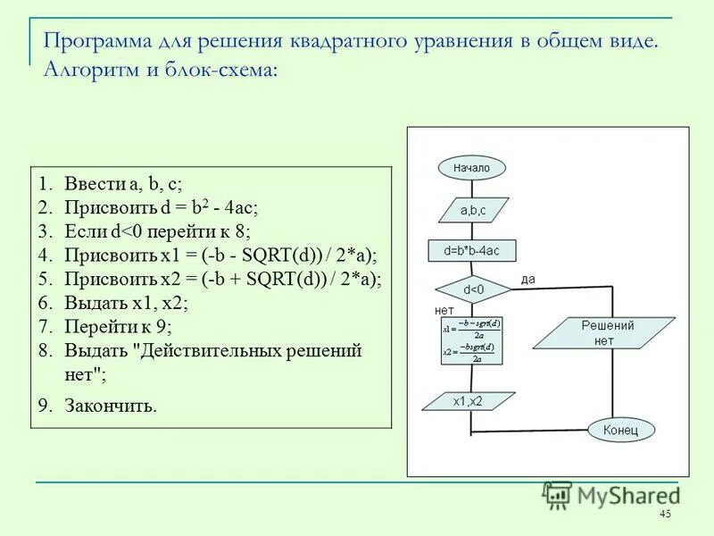 Пользователь выполняет задания в