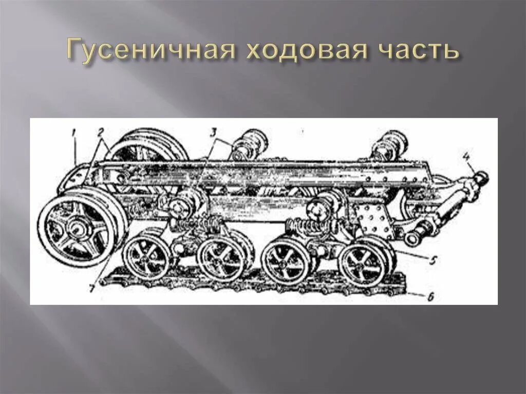 Подвеска гусеничного трактора. Ходовая трактора дт 75. движитель дт 75 гусеничный движитель.