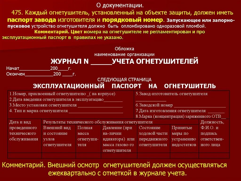 Тип и марка огнетушителя. Марка концентрация заряженного. номер присвоенный огнетушителю. порядковый номер присвоенный огнетушителю. что должен иметь каждый огнетушитель установленный на объекте защиты.
